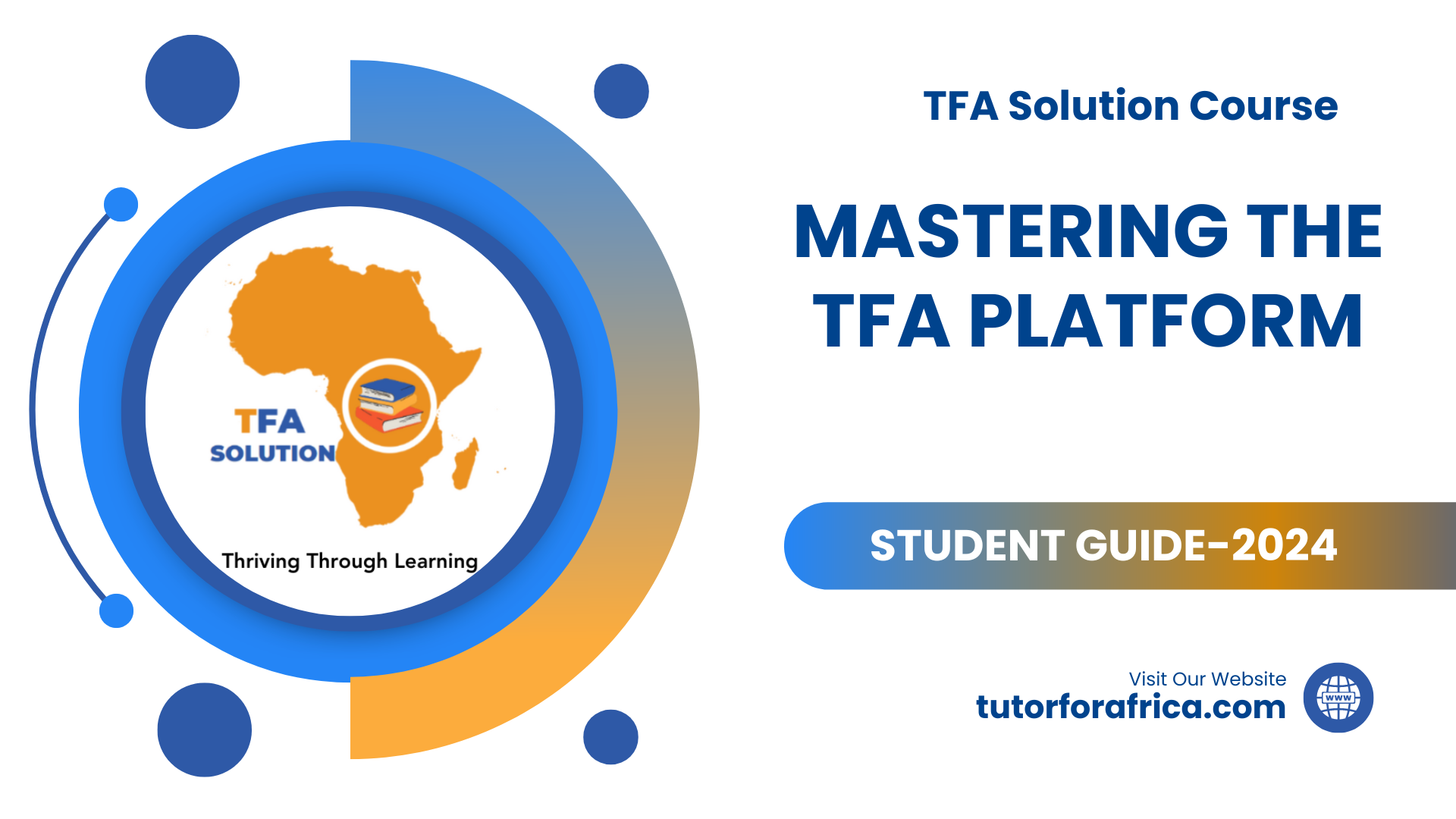 MASTERING THE TFA PLATFORM-STUDENT GUIDE