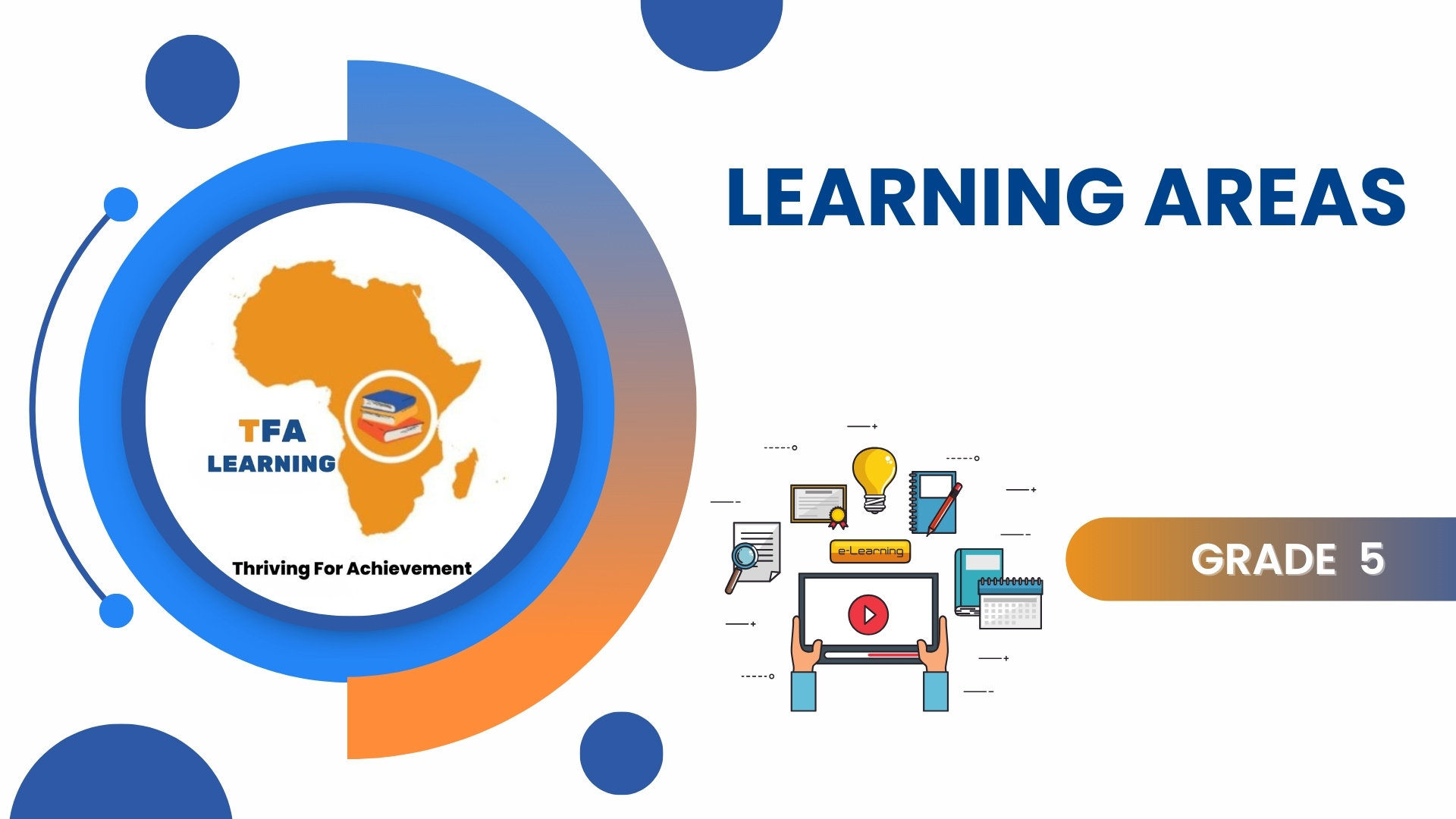 GRADE 5 LEARNING AREAS 