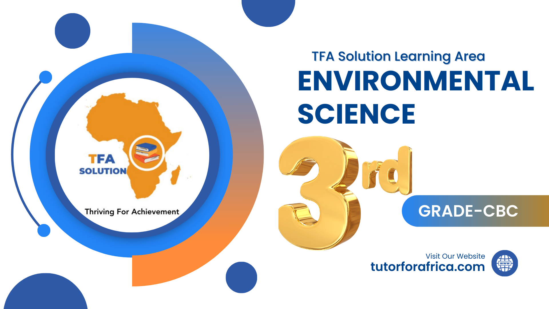ENVIRONMENTAL SCIENCE GRADE 3